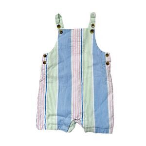 Janie and Jack Striped Seersucker Overalls Size 12-18m